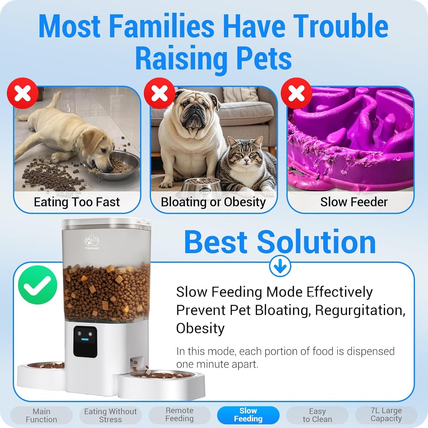 Automatic Cat Feeder with Slow Feed for 2 Cats: 5G Wifi Automatic Dog Feeder with 7L Large Cat Food Storage Container,Cat Food Dispenser with Alexa for Multiple Pets.