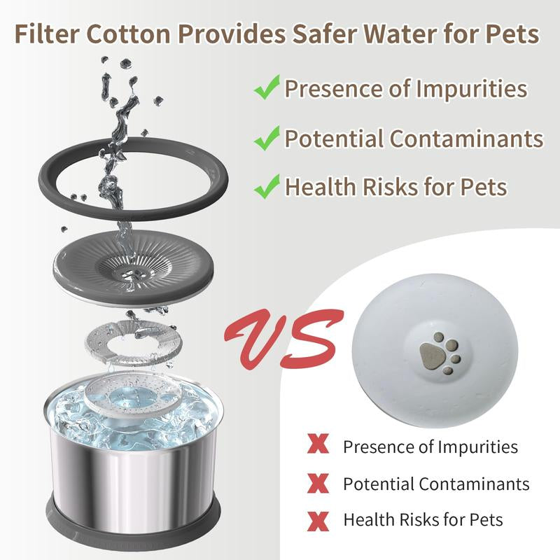 Stainless Steel 6.5L Dog Water Bowl 1.6 Gallon Extra Large Capacity with Splash-Proof Design Non-Slip Mat Elevated Slow Feeder for Medium & Large Dogs Black